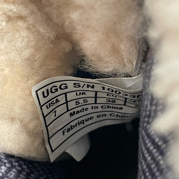 Suede Shearling Ugg Wedges - Picture 4 of 7